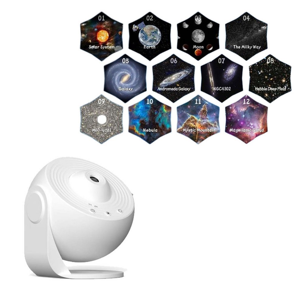 JOYOLEDER Nachtlicht Diaprojektor 360°-Drehung LED Galaxy Projektor, Planetarium Sternenhimmel Projektor JOYOLEDER Nachtlicht Diaprojektor 360°-Drehung LED Galaxy Projektor, Planetarium Sternenhimmel Projektor von JOYOLEDER