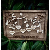 Personalisierter Familienrahmen Stammbaum - Unsere Familie, Enkelkinder, Meine Familie Hängeschild Schild Wandandenken Geschenk Vorhanden von JRCraftingStore