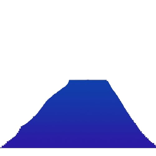 JTKSSCS Hochzeitsteppich Hochzeitsgangläufer Blauer Gangläufer Teppich Teppiche Partys Und Events Indoor(15M_1M) von JTKSSCS