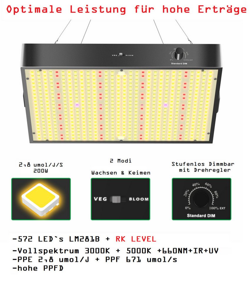 JUNG Vollspektrum LED Wachstumslampe TS600 LED Grow Lampe Vollspektrum UV IR Pflanzenlampen LED Grow Light, Anzuchtlampe, Grow LED, für Pflanzen, Wachstumslicht, Cannabis Lampe von JUNG