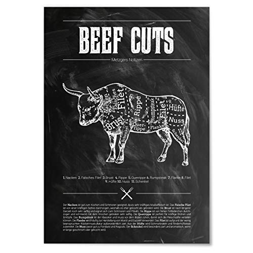 JUNIWORDS Poster mit/ohne Holzrahmen - Wähle ein Motiv - Beef Cuts (Schwarz) - Wähle eine Größe - 60 x 90 cm (XL) ohne Rahmen von JUNIWORDS