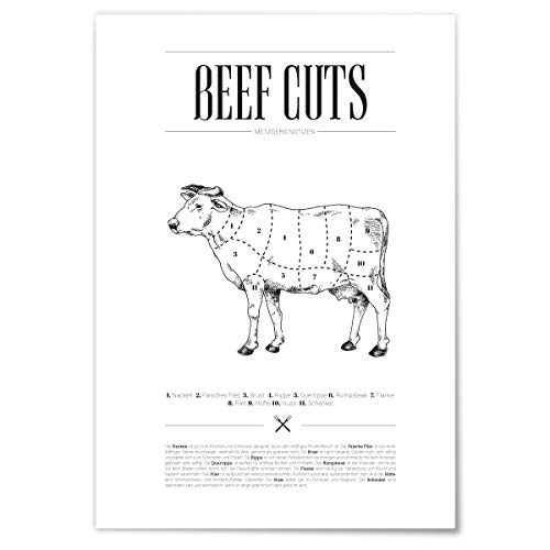 JUNIWORDS Poster mit/ohne Holzrahmen - Wähle ein Motiv - Beef Cuts - Wähle eine Größe - 21 x 30 cm (S) ohne Rahmen von JUNIWORDS