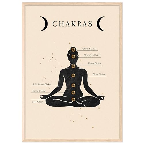 JUNOMI® Chakren Poster 50x70 cm | Yoga Zubehör für Studios und Übungen Zuhause, Boho Deko, Yoga Deko, Chakras, Meditation | Mit Rahmen Natur von JUNOMI