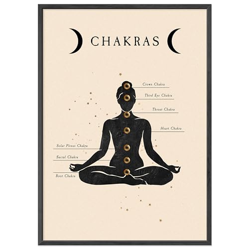 JUNOMI® Chakren Poster DIN A2 | Yoga Zubehör für Studios und Übungen Zuhause, Boho Deko, Yoga Deko, Chakras, Meditation | Mit Rahmen Schwarz von JUNOMI