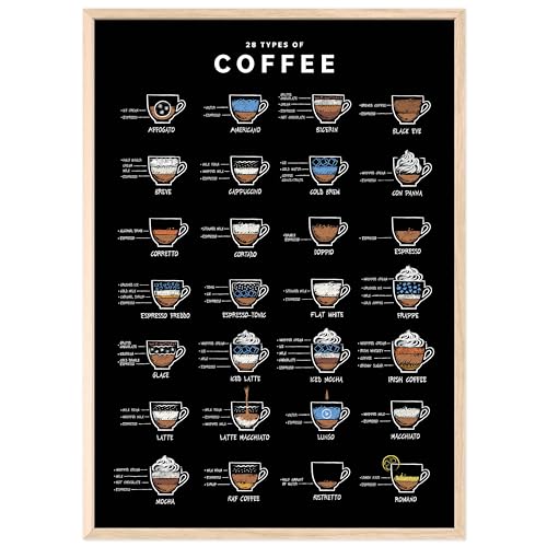 JUNOMI® Kaffee Poster A2 mit Rahmen Holz Farbe Natur, 28 Types of Coffee, Perfekte Kaffee Küchen Deko mit Anleitung und Namen von 28 Kaffee Arten, Kaffee Geschenk für Coffee Lover, Kaffee Küchenbild von JUNOMI