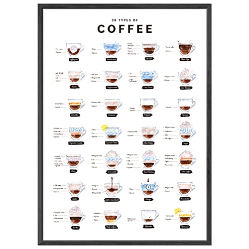 JUNOMI® Kaffee Poster A2 mit Rahmen Holz Schwarz, 28 Types of Coffee, Perfekte Kaffee Küchen Deko mit Anleitung und Namen von 28 Kaffee Arten, Kaffee Geschenk für Coffee Lover, Kaffee Küchenbild von JUNOMI