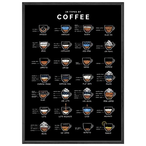 JUNOMI® Kaffee Poster A2 mit Rahmen Holz Schwarz, 28 Types of Coffee, Perfekte Kaffee Küchen Deko mit Anleitung und Namen von 28 Kaffee Arten, Kaffee Geschenk für Coffee Lover, Kaffee Küchenbild von JUNOMI