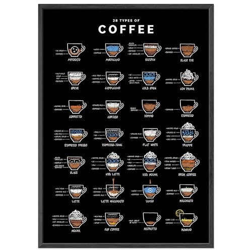 JUNOMI® Kaffee Poster A2 mit Rahmen Holz Schwarz, 28 Types of Coffee, Perfekte Kaffee Küchen Deko mit Anleitung und Namen von 28 Kaffee Arten, Kaffee Geschenk für Coffee Lover, Kaffee Küchenbild von JUNOMI