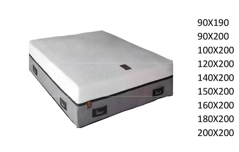 Latexmatratze Luxuriöse Kingsize Matratze 25cm Dicke von JVmoebel, JVmoebel, 25 cm hoch, (Matratze), Made in Europa von JVmoebel