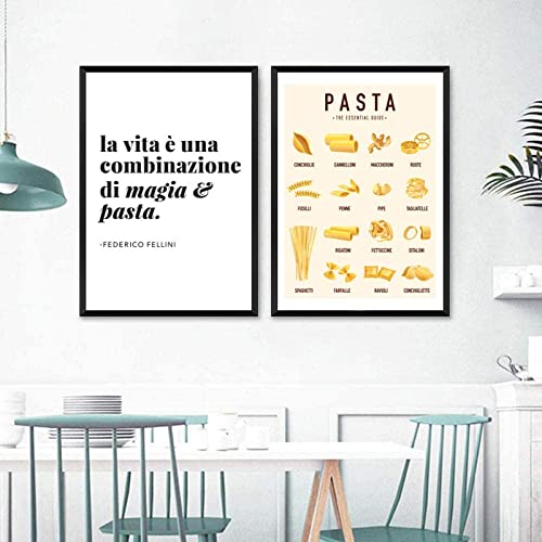 Leinwanddruck 2 Stück 50 x 70 cm Rahmenlos Pasta Guide Poster Art Küche Wanddekoration Pasta Pasta Typ Ravioli Pasta Esstisch Kunst Wandbild von JYHNB