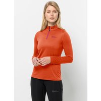 Jack Wolfskin Stehkragenpullover "SKY THERMAL HZ W" von Jack Wolfskin