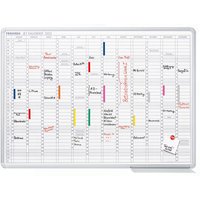 FRANKEN Jahresplaner JetKalender, HxB 900 x 1.200 mm von FRANKEN