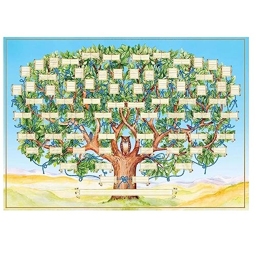 Janasiba Stammbaum-Diagramm zum Ausfüllen des Genealogie-Posters der 6. Generation, Leeres, Ausfüllbares Ahnentafel, B von Janasiba