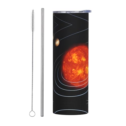 Straw Zweiteiliges Set Edelstahlbecher mit Deckel – 590 ml Weltraum Galaxie Sonnensystem Druck Isolierte Wasserflasche, perfekt für Sport, Büro und Zuhause Straw Zweiteiliges Set Edelstahlbecher mit Deckel – 590 ml Weltraum Galaxie Sonnensystem Druck Isolierte Wasserflasche, perfekt für Sport, Büro und Zuhause von JaoXer