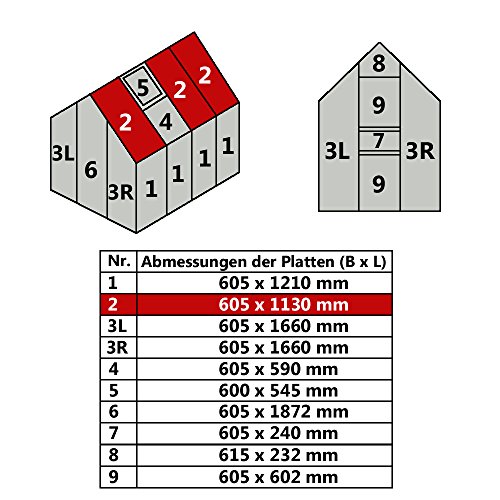 Hohlkammerplatte für Gewächshaus Gartenhaus Treibhaus Nr. 2 / 605 x 1130 mm | 20,57 €/m² von Jawoll