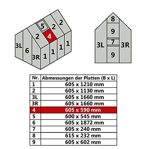 Hohlkammerplatte für Gewächshaus Gartenhaus Treibhaus Nr. 4 / 605 x 590 mm | 34,26 €/m² von Jawoll