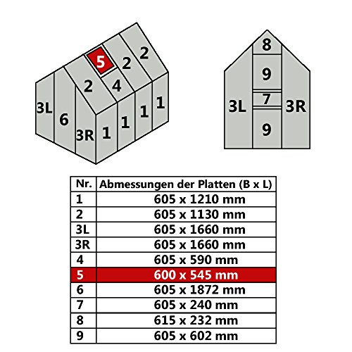 Hohlkammerplatte für Gewächshaus Gartenhaus Treibhaus Nr. 5 / 600 x 545 mm | 36,33 €/m² von Jawoll