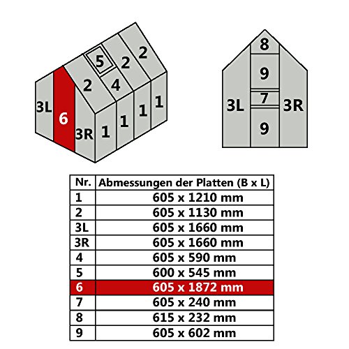 Hohlkammerplatte für Gewächshaus Gartenhaus Treibhaus Nr. 6 / 605 x 1872 mm | 18,68 €/m² von Jawoll