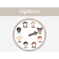 Gefühlerad/Gefühlescheibe | Diy Bastelset von JennFeli