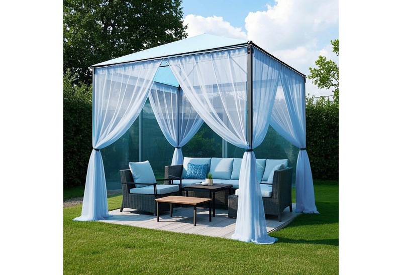 Jibenhome Moskitonetz Outdoor Vorhang,Moskitonetz für Innen und Außen,DIY (1 St), für Garten Balkon Schwarz Patio Porch Garten Pool Wohnzimme von Jibenhome