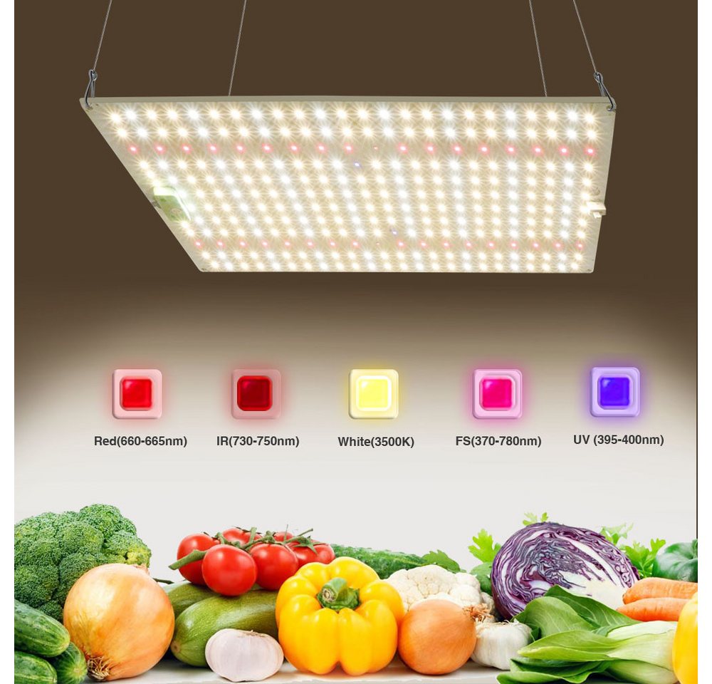 Jibenhome Pflanzenlampe LED Wachstumslicht Quantum Grow Light Vollspektrum Zimmerpflanzen, 36W, mit Warmweiß, Weiß, Rot, Infrarot, UV Jibenhome Pflanzenlampe LED Wachstumslicht Quantum Grow Light Vollspektrum Zimmerpflanzen, 36W, mit Warmweiß, Weiß, Rot, Infrarot, UV von Jibenhome