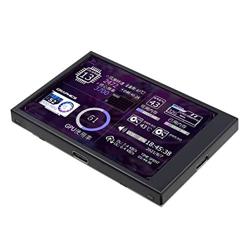Jildouf PC Temp Monitor | 3,5 Zoll IPS-Bildschirm mit Dual USB - IPS Typ C Sekundärbildschirm CPU GPU RAM HDD Überwachung für Computergehäuse von Jildouf