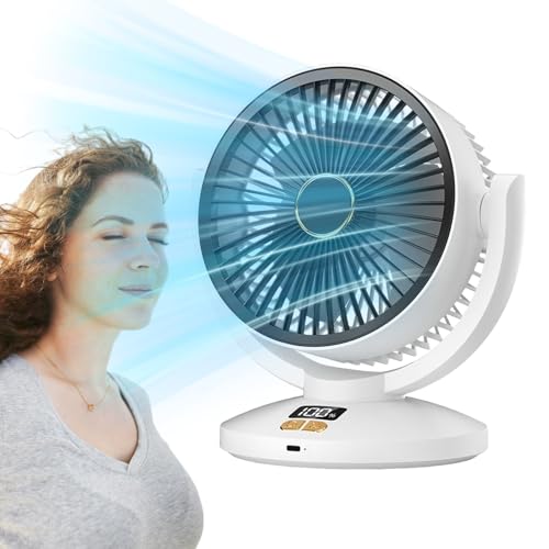 Jukeoiu Mini Tischventilator,Digitales Display mit Schüttelfunktion USB-Ladegerät - Luftzirkulator Intelligentes Kühlgerät für Zuhause Schlafzimmer Studentenzimmer Büro Reisen von Jukeoiu
