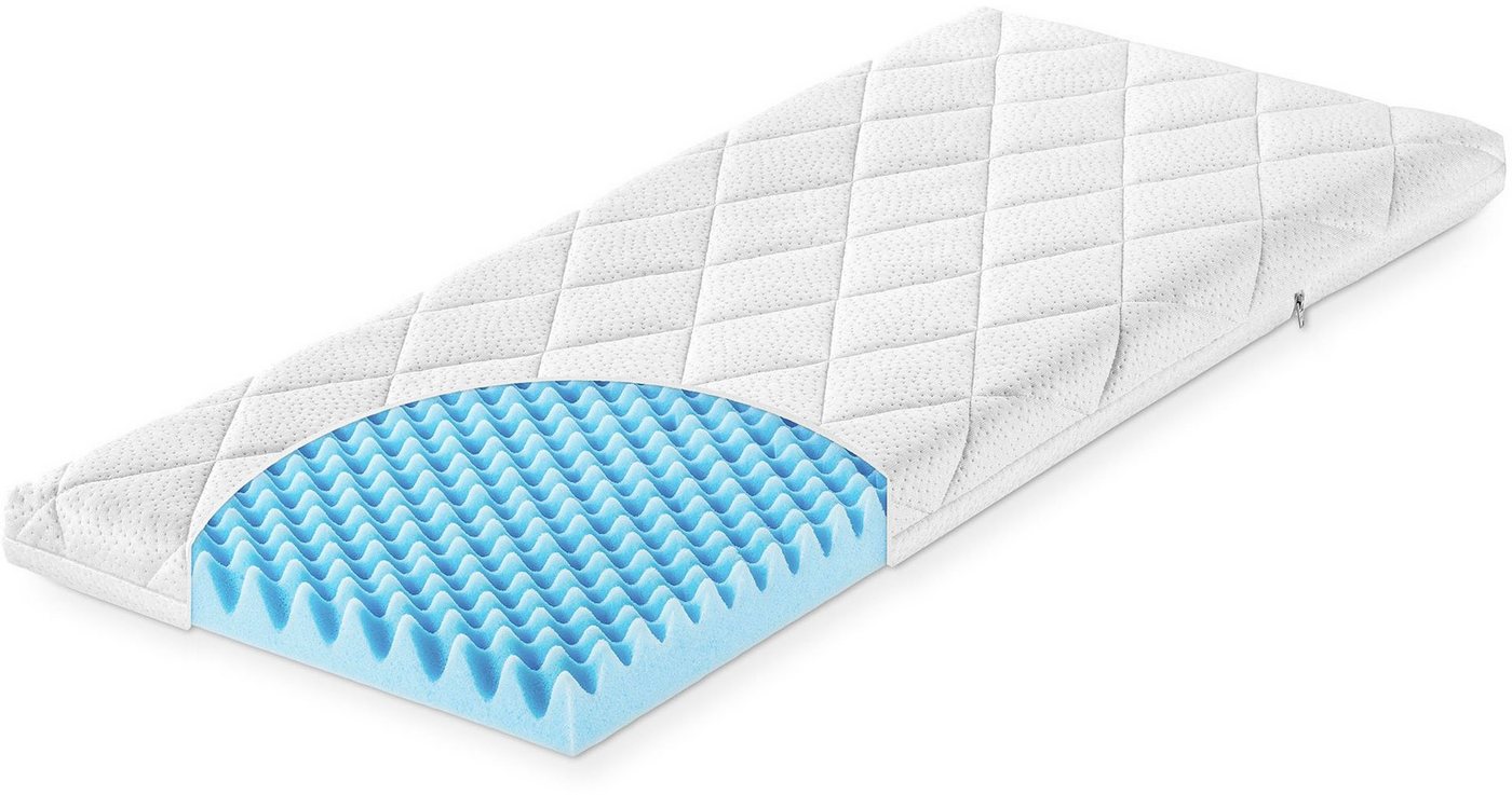 Babymatratze Dr. Lübbe Air Plus, Julius Zöllner, 5 cm hoch, Matratze für die Wiege, Größe: 40x90 cm Babymatratze Dr. Lübbe Air Plus, Julius Zöllner, 5 cm hoch, Matratze für die Wiege, Größe: 40x90 cm von Julius Zöllner