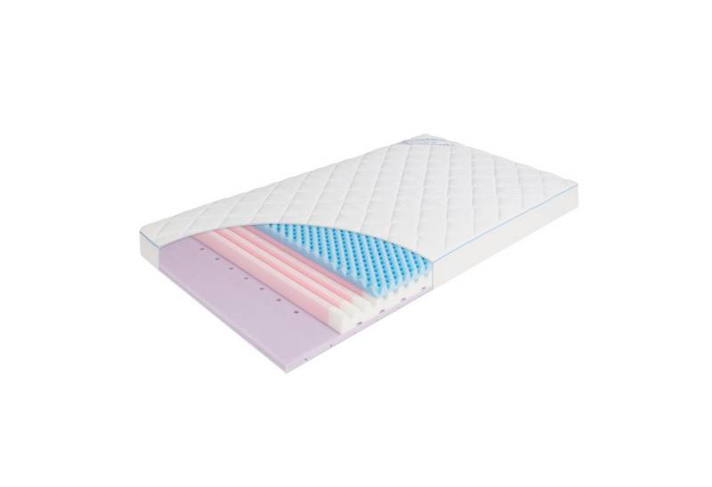 Babymatratze Zöllner Babymatratze Dr. Lübbe Air Comfort Größe 60x120 cm, Julius Zöllner von Julius Zöllner