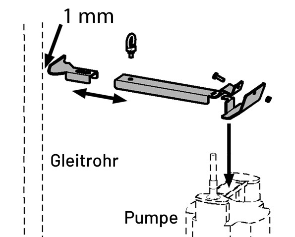 Jung Pumpen M-Zubehör Sicherungshebel Us 75-155 JP41024 von Jung Pumpen