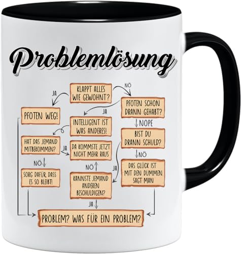 Tasse mit Spruch Problemlösung auf der Arbeit im Büro - Kaffeetasse lustig - Geschenk für Arbeitskollegen - Spülmaschinenfest von Jungle Mug