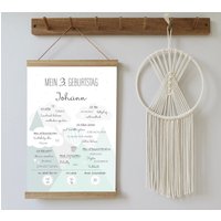 Meilensteintafel Berge Mint | Druck + Pdf-Datei - Geschenk Zum 3. Geburtstag in Verschiedenen Varianten Und Größen Für Jungen Mädchen von Justilia