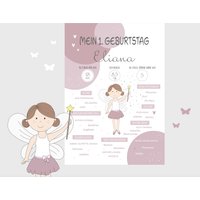 Meilensteintafel Fee | Druck + Pdf-Datei Zum 1. Geburtstag in Verschiedenen Varianten Und Größen von Justilia