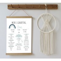 Meilensteintafel Regenbogen Mint/Blau | Druck + Pdf-Datei Als Geschenk Zum 1. Geburtstag in Verschiedenen Varianten Und Größen von Justilia