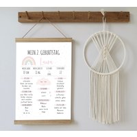 Meilensteintafel Regenbogen Pastell | Druck + Pdf-Datei Als Geschenk Zum 2. Geburtstag in Verschiedenen Varianten Und Größen von Justilia