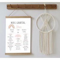 Meilensteintafel Regenbogen Rosa/Gelb | Druck + Pdf-Datei Als Geschenk Zum 1. Geburtstag in Verschiedenen Varianten Und Größen von Justilia