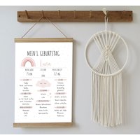 Meilensteintafel Regenbogen Rosa | Druck + Pdf-Datei Als Geschenk Zum 1. Geburtstag in Verschiedenen Varianten Und Größen von Justilia