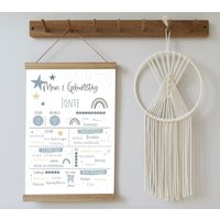 Meilensteintafel Sterne Blau/Gelb | Druck + Pdf-Datei Als Geschenk Zum 1. Geburtstag Mit Regenbögen in Verschiedenen Varianten Und Größen von Justilia
