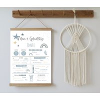 Meilensteintafel Sterne Blau/Gelb | Druck + Pdf-Datei Als Geschenk Zum 2. Geburtstag in Verschiedenen Varianten Und Größen von Justilia