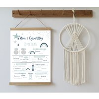 Meilensteintafel Sterne Mint/Blau | Druck + Pdf-Datei Zum 1. Geburtstag Mit Sternen Und Regenbogen in Verschiedenen Varianten Größen von Justilia