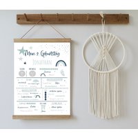 Meilensteintafel Sterne Mint/Blau | Druck + Pdf-Datei Zum 2. Geburtstag Mit Sternen Und Regenbogen in Verschiedenen Varianten Größen von Justilia