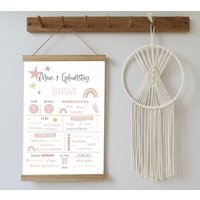 Meilensteintafel Sterne Rosa/Gelb | Druck + Pdf-Datei Zum 2. Geburtstag Mit Regenbogen Und Sternen in Verschiedenen Varianten Größen von Justilia