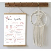 Meilensteintafel Sterne Rosa | Druck + Pdf-Datei Zum 1. Geburtstag Mit Sternen Und Regenbogen in Verschiedenen Varianten Größen von Justilia