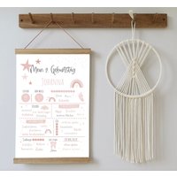 Meilensteintafel Sterne Rosa | Druck + Pdf-Datei Zum 2. Geburtstag Mit Regenbogen Und Sternen in Verschiedenen Varianten Größen von Justilia