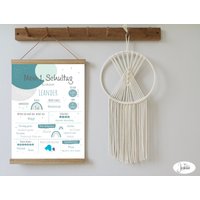 Mein 1. Schultag - Punkte Petrol | Druck + Pdf-Datei Meilensteintafel Zur Einschulung in Verschiedenen Farben Und Größen von Justilia