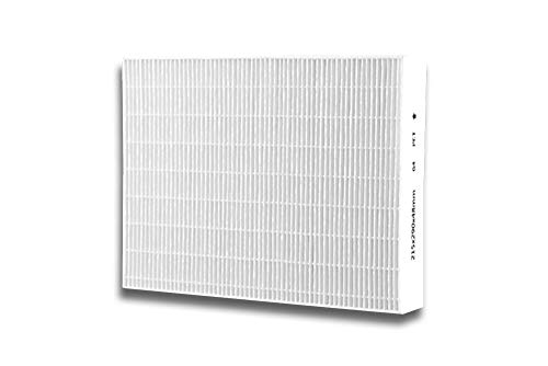Optima Ersatz Filter Filterklasse EU 4 / G4 Optima Ersatz Filter Filterklasse EU 4 / G4 von K-TECH-PRO