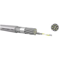 Kabeltronik 930406000 Digitalkabel 4 x 0.32mm² Grau 100m von KABELTRONIK