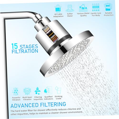 KAILIKETIY Duschköpfe Mit Filter Wasserenthärter Duschköpfe Gefilterter Duschkopf Hochdruck Gefilterte Duschreiniger Filterkopf Hartwasserfilter Duschkopf Abs Silber KAILIKETIY Duschköpfe Mit Filter Wasserenthärter Duschköpfe Gefilterter Duschkopf Hochdruck Gefilterte Duschreiniger Filterkopf Hartwasserfilter Duschkopf Abs Silber von KAILIKETIY