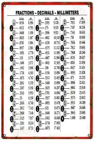 KAOQUANYA Retro-Blechschild für Werkzeugmaschinen, Bruch-Dezimalzahlen, Millimeter, rustikale Wanddekoration, Blechschilder für Küche, Zuhause, Büro, Bar, Café, Dekoration, 20,3 x 30,5 cm KAOQUANYA Retro-Blechschild für Werkzeugmaschinen, Bruch-Dezimalzahlen, Millimeter, rustikale Wanddekoration, Blechschilder für Küche, Zuhause, Büro, Bar, Café, Dekoration, 20,3 x 30,5 cm von KAOQUANYA