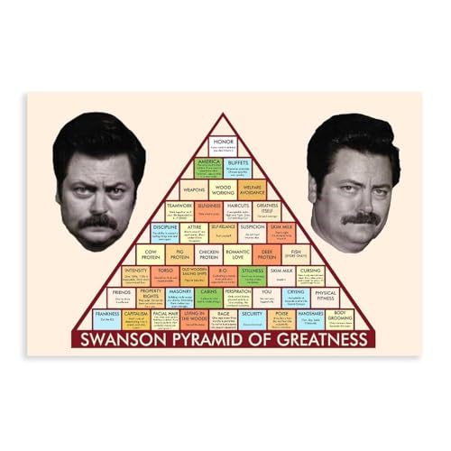 KBECNAU Leinwandposter Ron Swanson Pyramide der Größe für Schlafzimmer, Landschaft, Büro, Raumdekoration, Geschenk, 20 x 30 cm KBECNAU Leinwandposter Ron Swanson Pyramide der Größe für Schlafzimmer, Landschaft, Büro, Raumdekoration, Geschenk, 20 x 30 cm von KBECNAU